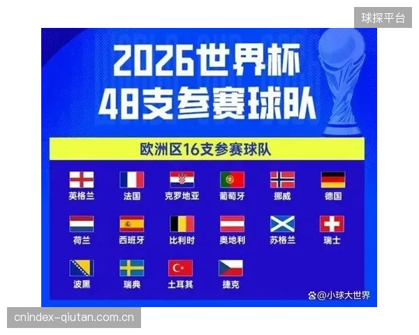 48队赛制意味着冠军球队需要比以往多踢一场比赛，这对巴西队的体能储备和轮换策略是巨大考验。
