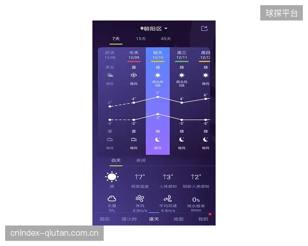 慕尼黑站全面升级高精度弹道雷达，为全球顶级赛事校准了统一的弹丸阻力系数监测基线